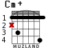 Cm+ para guitarra