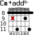 Cm+add9- para guitarra - versión 5