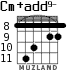 Cm+add9- para guitarra - versión 6