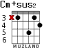 Cm+sus2 para guitarra - versión 3