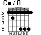 Cm/A para guitarra - versión 5