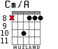Cm/A para guitarra - versión 7