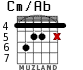 Cm/Ab para guitarra - versión 3