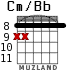 Cm/Bb para guitarra - versión 2
