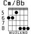 Cm/Bb para guitarra - versión 4