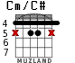 Cm/C# para guitarra - versión 2