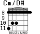 Cm/D# para guitarra - versión 5