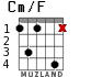 Cm/F para guitarra - versión 3