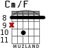 Cm/F para guitarra - versión 4