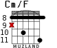 Cm/F para guitarra - versión 5