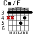 Cm/F para guitarra