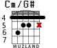Cm/G# para guitarra - versión 3