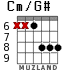 Cm/G# para guitarra - versión 4