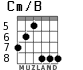 Cm/B para guitarra - versión 3