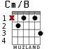 Cm/B para guitarra