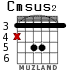 Cmsus2 para guitarra - versión 2