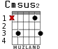 Cmsus2 para guitarra - versión 3