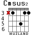 Cmsus2 para guitarra - versión 4