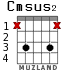 Cmsus2 para guitarra - versión 5