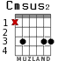 Cmsus2 para guitarra - versión 1