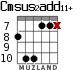 Cmsus2add11+ para guitarra - versión 5