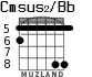 Cmsus2/Bb para guitarra - versión 3