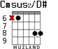 Cmsus2/D# para guitarra - versión 5