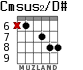 Cmsus2/D# para guitarra - versión 6