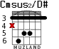 Cmsus2/D# para guitarra - versión 1