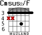 Cmsus2/F para guitarra - versión 2