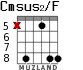 Cmsus2/F para guitarra - versión 3