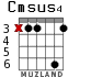 Cmsus4 para guitarra - versión 2