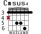 Cmsus4 para guitarra - versión 3