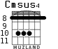 Cmsus4 para guitarra - versión 4
