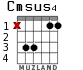 Cmsus4 para guitarra - versión 1