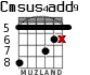Cmsus4add9 para guitarra - versión 4