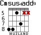 Cmsus4add9 para guitarra - versión 5