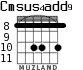Cmsus4add9 para guitarra - versión 6