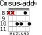 Cmsus4add9 para guitarra - versión 7