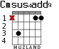 Cmsus4add9 para guitarra