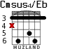 Cmsus4/Eb para guitarra - versión 2