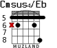 Cmsus4/Eb para guitarra - versión 3