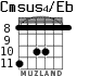 Cmsus4/Eb para guitarra - versión 4
