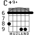 C+9+ para guitarra - versión 3
