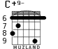 C+9- para guitarra - versión 2