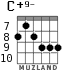 C+9- para guitarra - versión 3