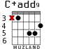 C+add9 para guitarra - versión 4
