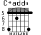 C+add9 para guitarra - versión 5