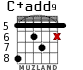 C+add9 para guitarra - versión 6