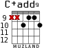 C+add9 para guitarra - versión 8